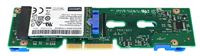 LENOVO THINKSYSTEM M.2 ENABLEMENT KIT LENOVO THINKSYSTEM M.2 ENABLEMENT KIT