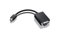 LENOVO MINI DP TO DVI ADAPTER Lenovo Mini-DisplayPort to SL-DVI Cable