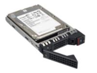 1TB 2.5 7.2K SATA HS Lenovo ThinkServer 1TB 7.2K 2.5 Enterprise 6Gbps SATA Hot Swap Hard Drive