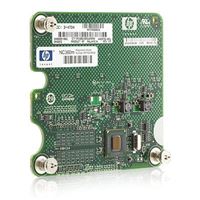 HPE BL c-CLASS NC360m MEZZADINE PCI-E DUALPORT 1GB ADP FOR c-CLASS BLADE-S