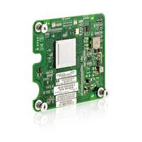 HPE HBA 8GB FIBER CHANNEL QLOGIC QMH2562 FOR C-CLASS BLADESYSTEM