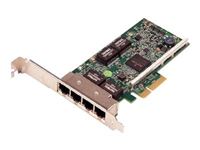 DELL BROADCOM 5719 NETWORK ADAPTER