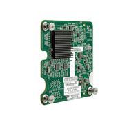 HPE DUAL PORT MEZZANINE HCA ADAPTER 4-PORT