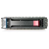 HPE HDD 1TB 6G SAS 7.2K LFF 3.5'' DUAL PORT MDL FOR P2000