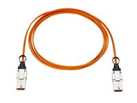 SYNERGYINTERCLINK15MAOC STOCK CXP/CXP, M/M, 15m