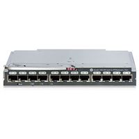 BROCADE SAN-SWITCH 16Gb/28 FOR BLADE CENTER