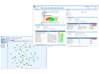 HPE INTELLIGENT MANAGEMENT CENTER STANDARD EDITION LIZENZ 50 NODES
